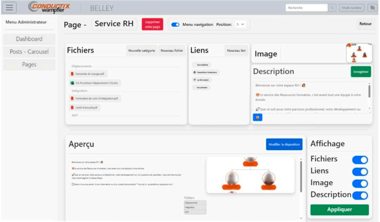 CMS - INTRANET RH